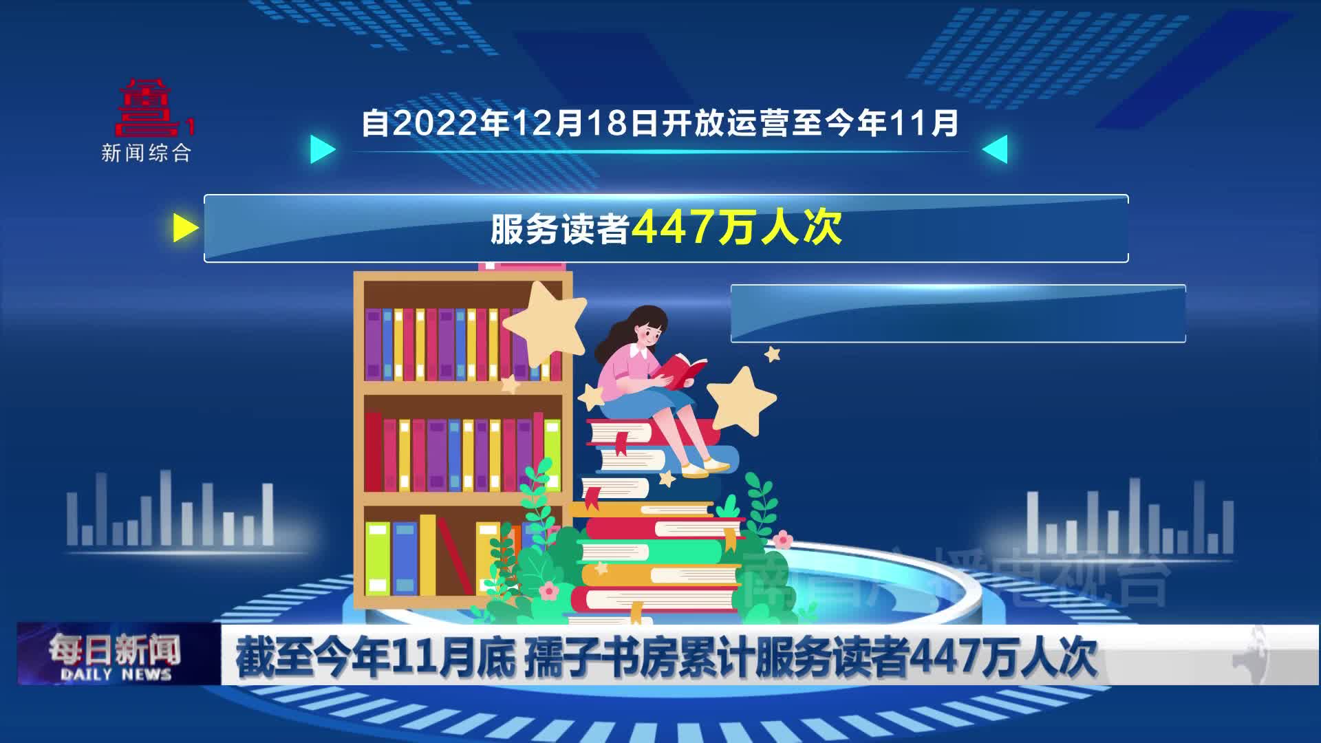 截至今年11月底 孺子书房累计服务读者447万人次 