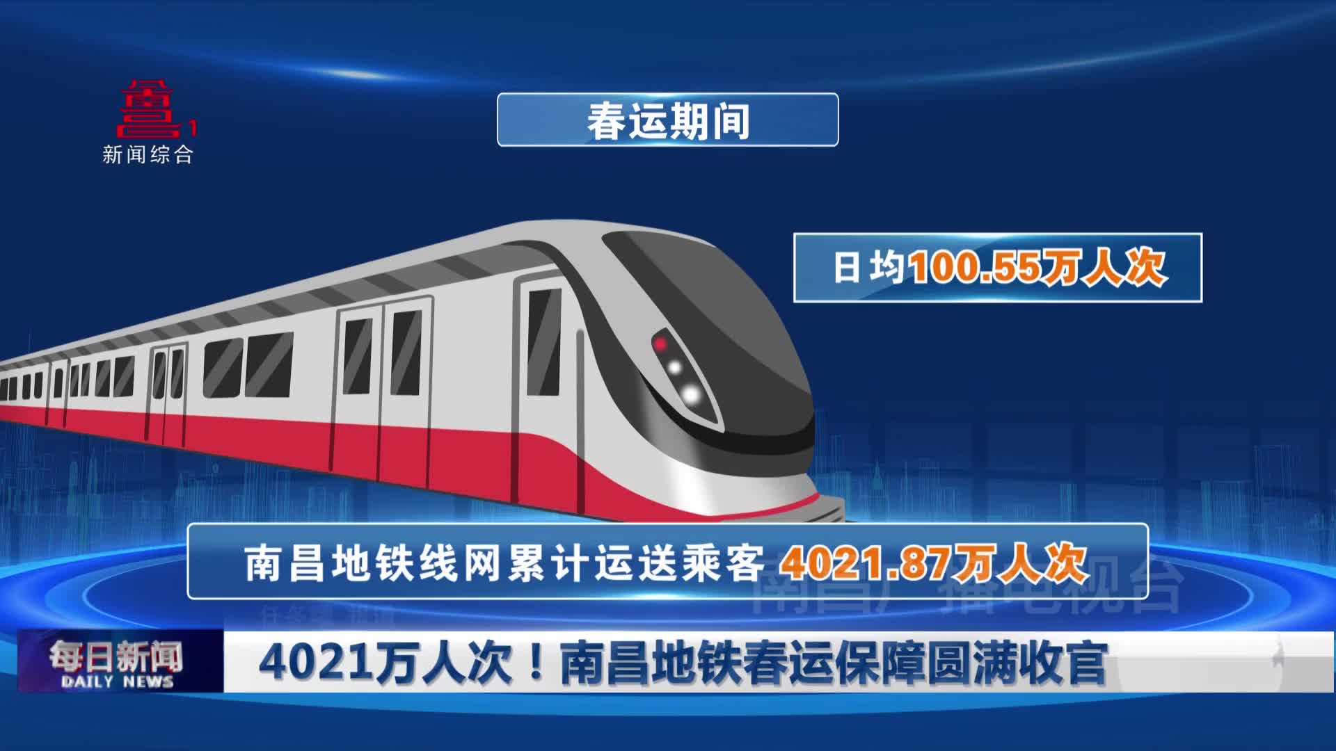 4021万人次！南昌地铁春运保障圆满收官