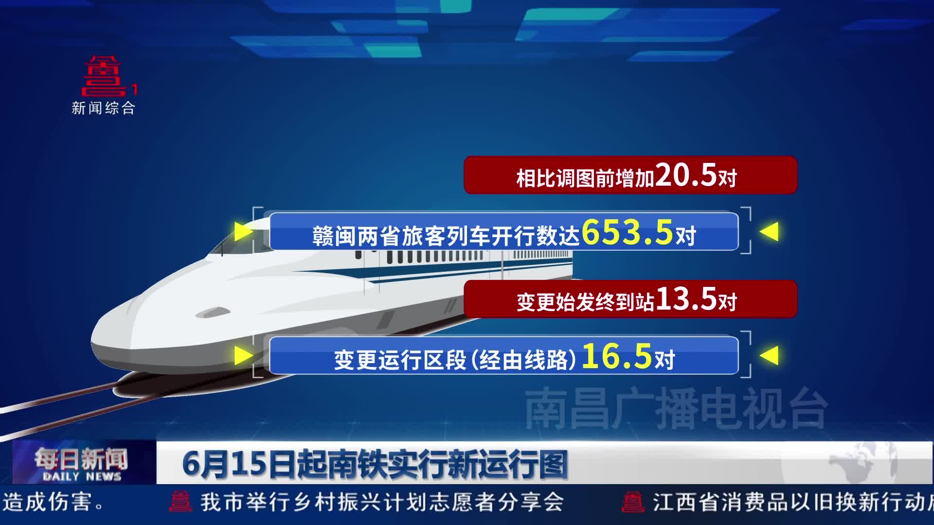 6月15日起南铁实行新运行图