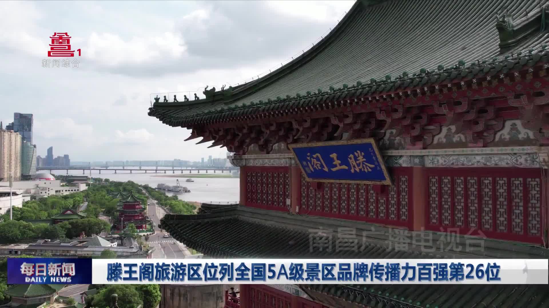 滕王阁旅游区位列全国5A级景区品牌传播力百强第26位