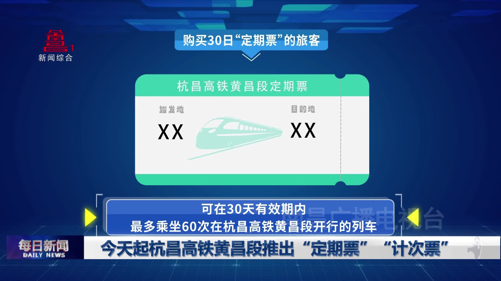 今天起杭昌高铁黄昌段推出“定期票”“计次票”