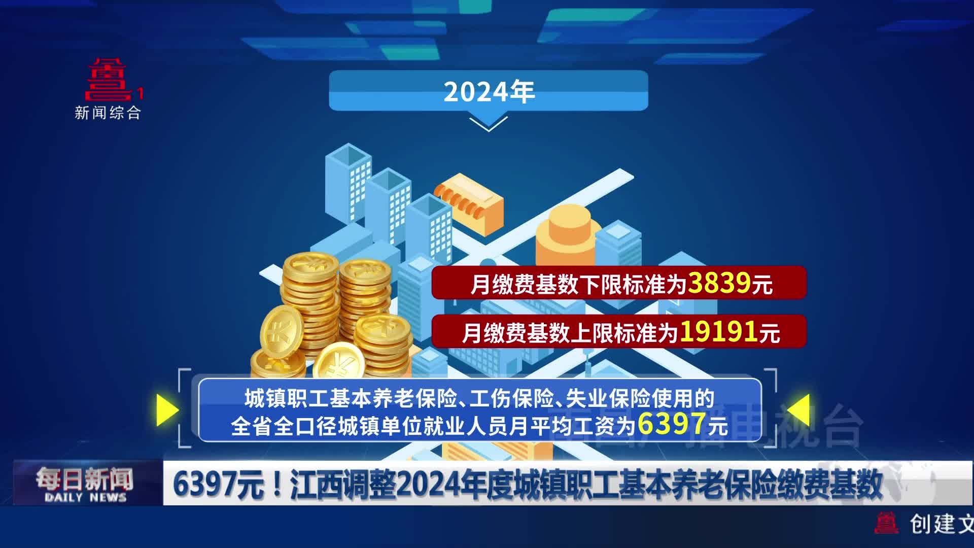 6397元！江西调整2024年度城镇职工基本养老保险缴费基数