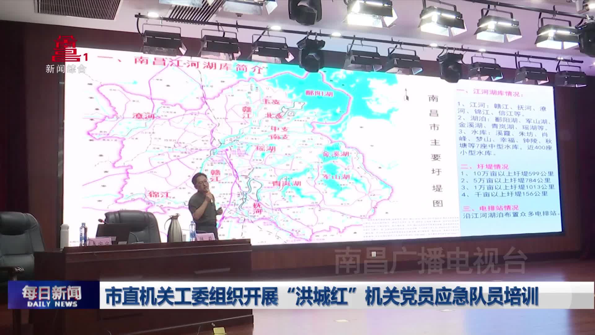 市直机关工委组织开展“洪城红”机关党员应急队员培训