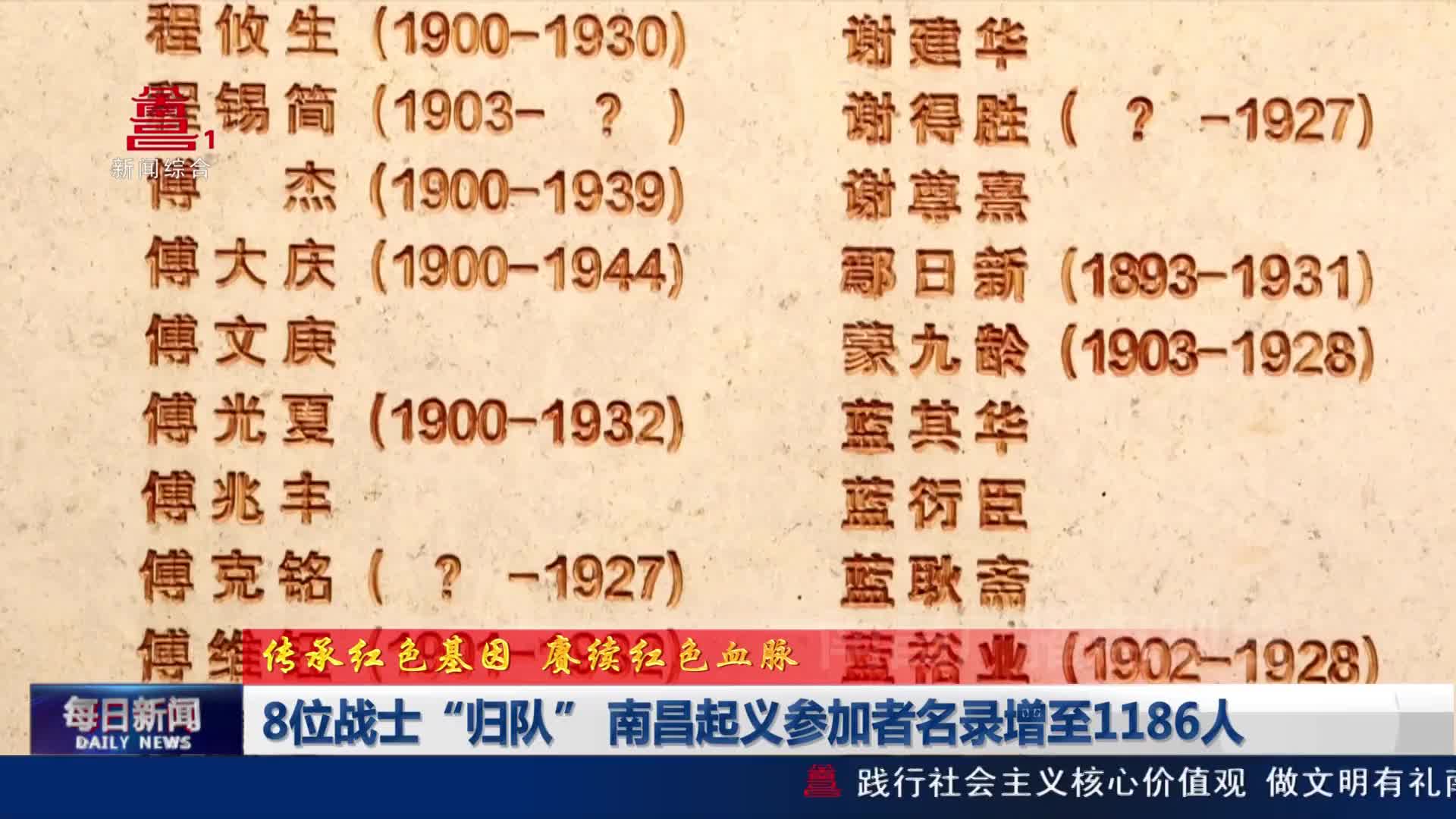 8位战士“归队” 南昌起义参加者名录增至1186人