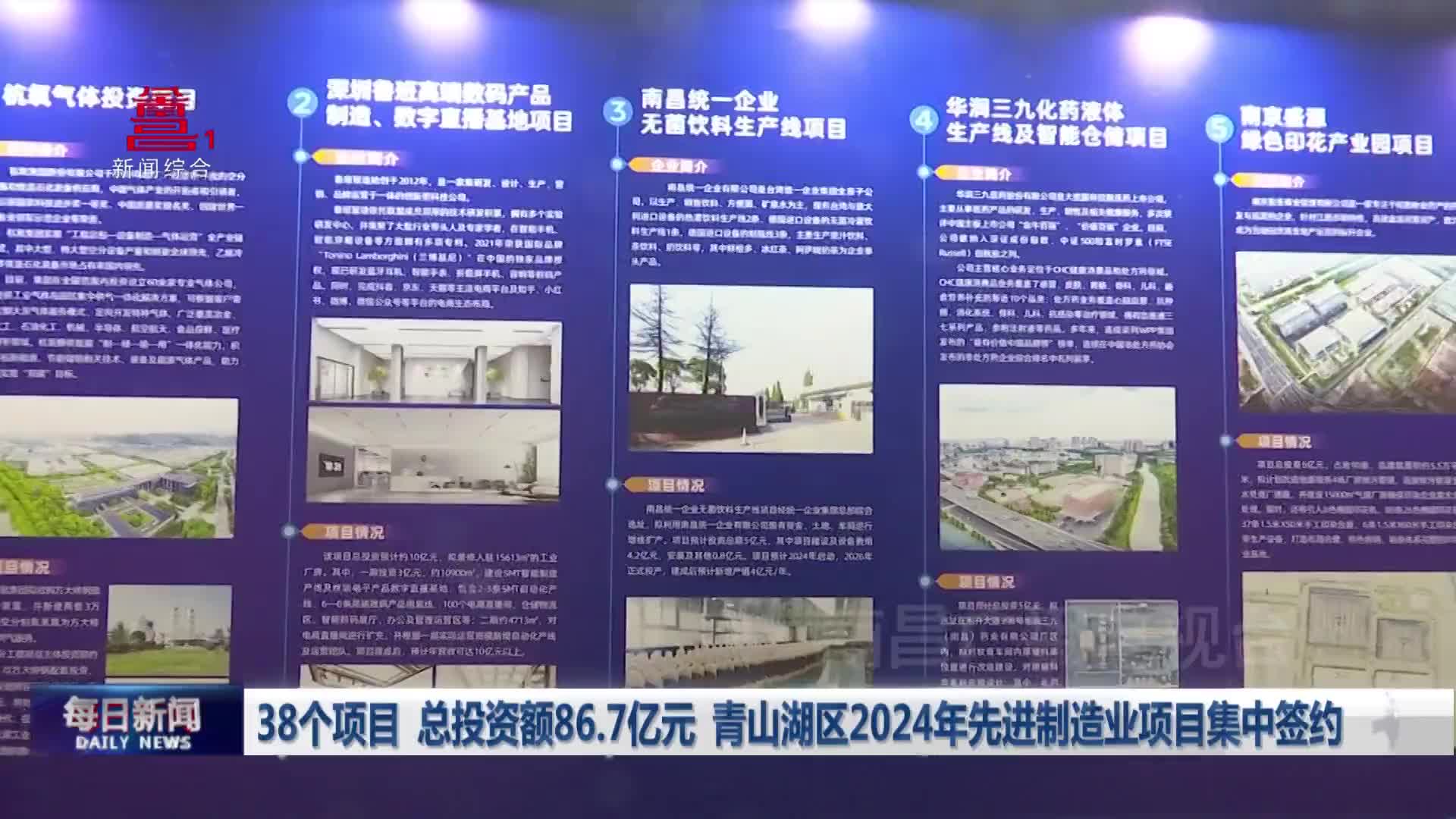 38个项目 总投资额86.7亿元 青山湖区2024年先进制造业项目集中签约