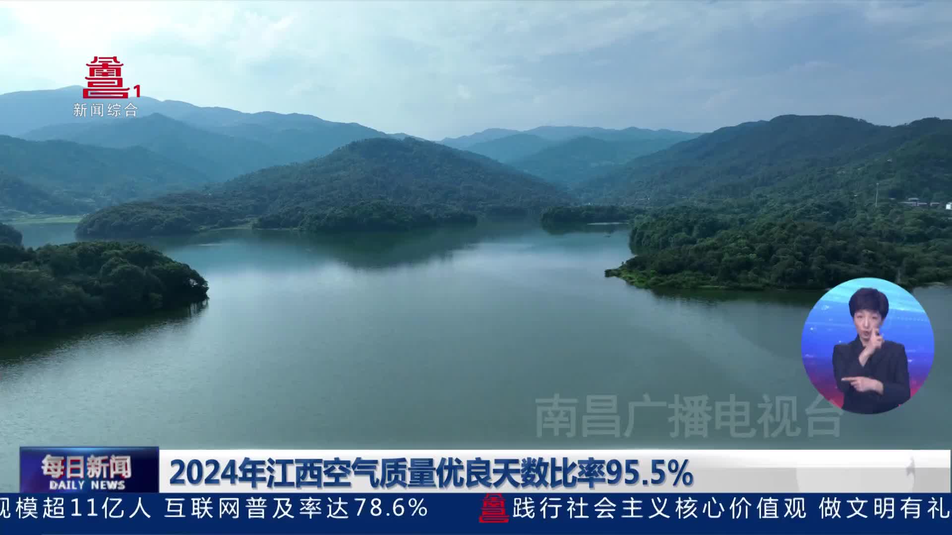 2024年江西空气质量优良天数比率95.5%