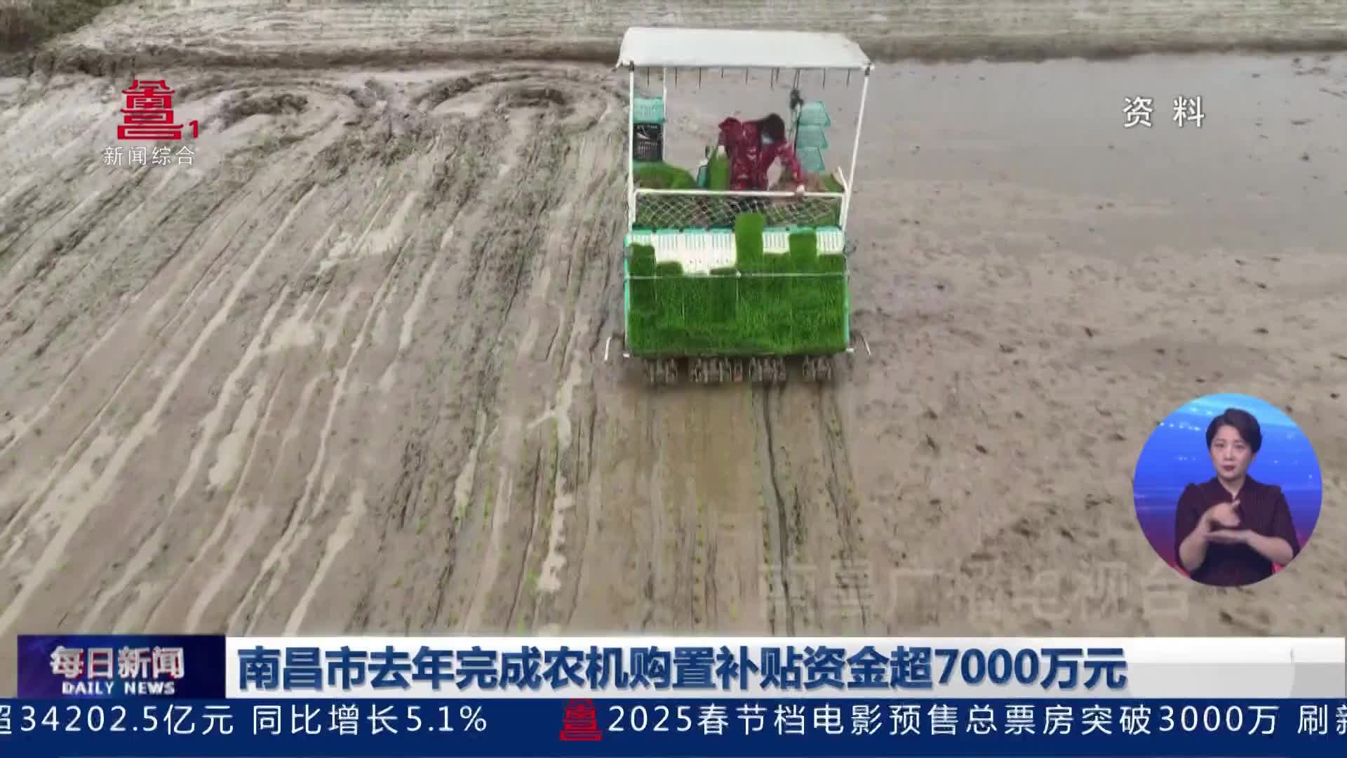 南昌市去年完成农机购置补贴资金超7000万元