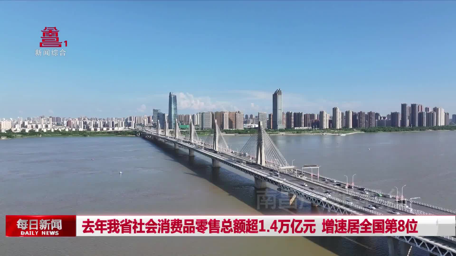 去年我省社会消费品零售总额超1.4万亿元 增速居全国第8位
