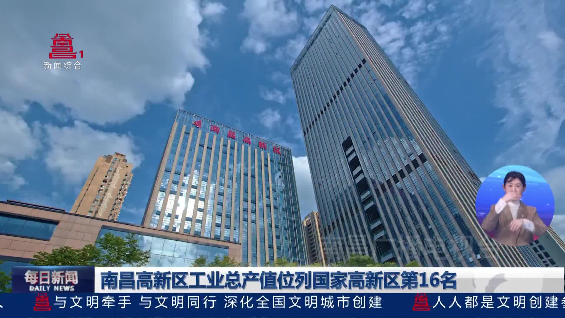 南昌高新区工业总产值位列国家高新区第16名