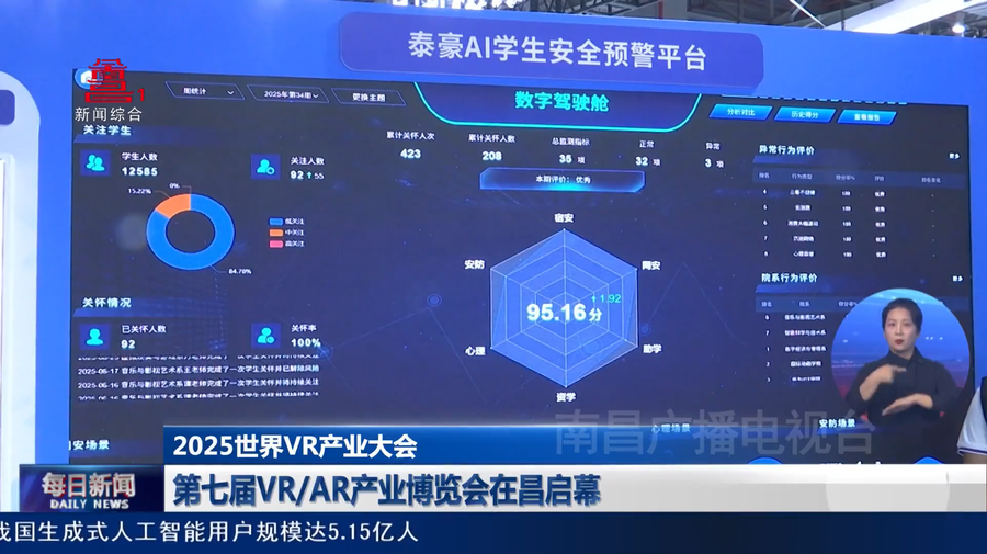 第七届VR/AR产业博览会在昌启幕