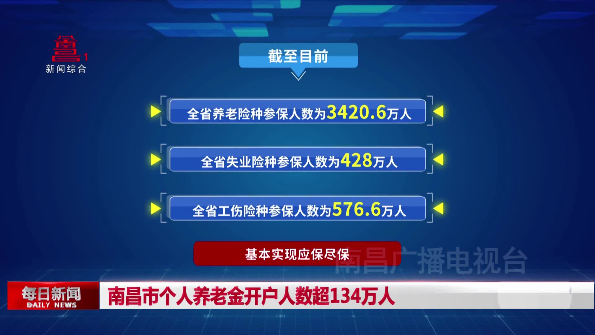 南昌市个人养老金开户人数超134万人