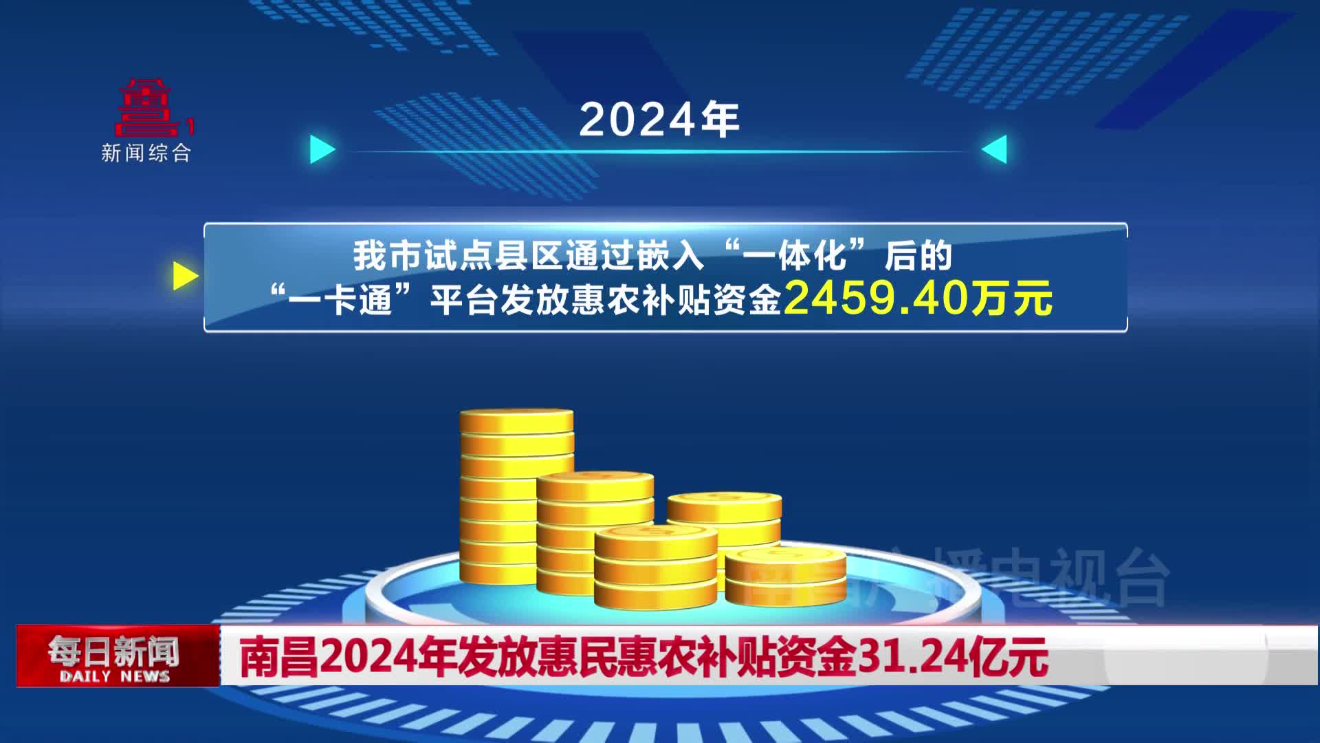 南昌2024年发放惠民惠农补贴资金31.24亿元