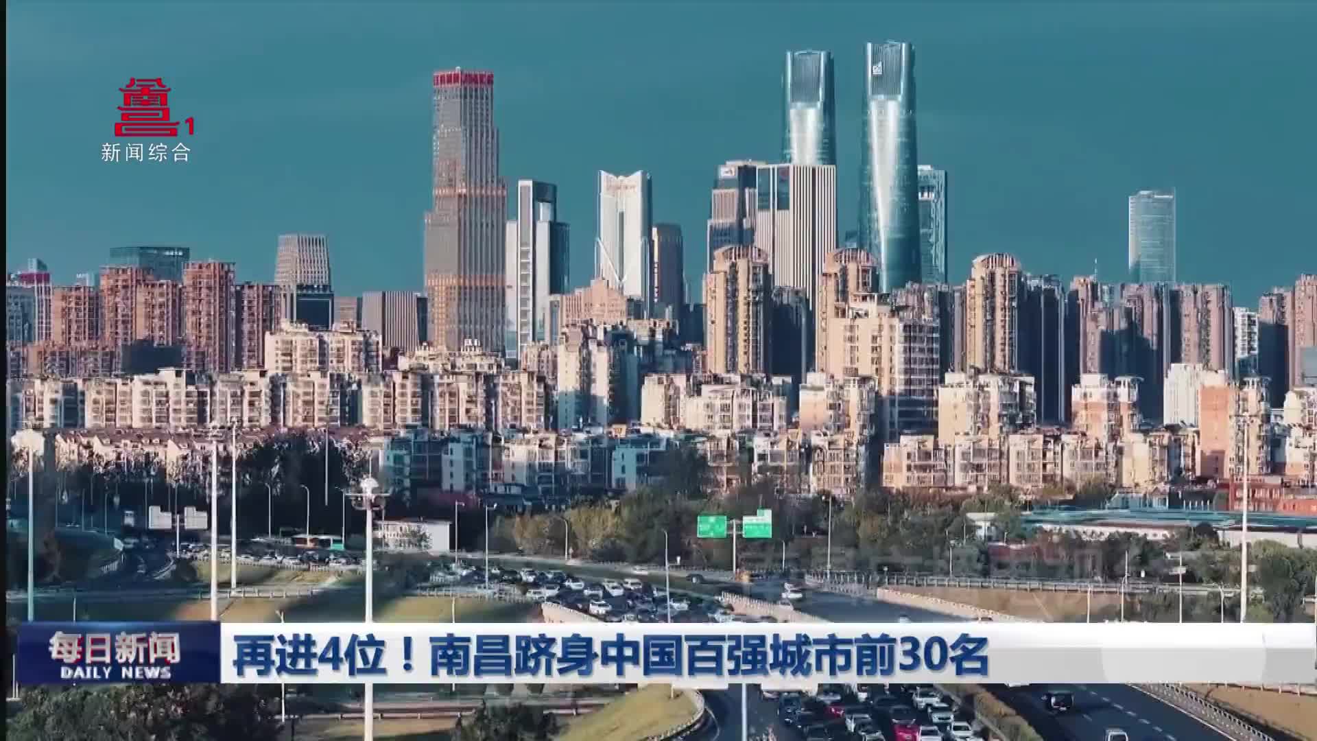 再进4位！南昌跻身中国百强城市前30名