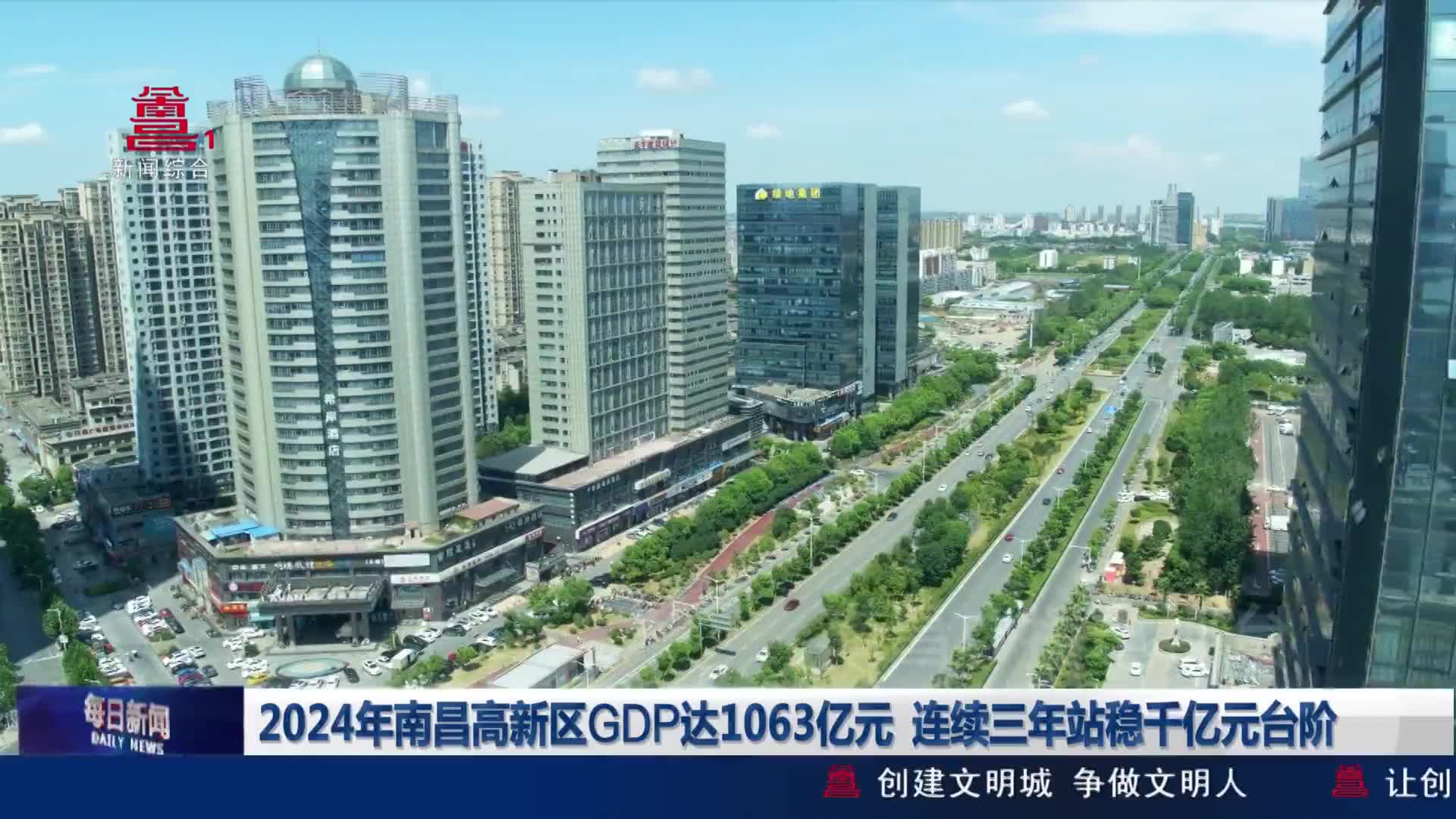 2024年南昌高新区GDP达1063亿元 连续三年站稳千亿元台阶