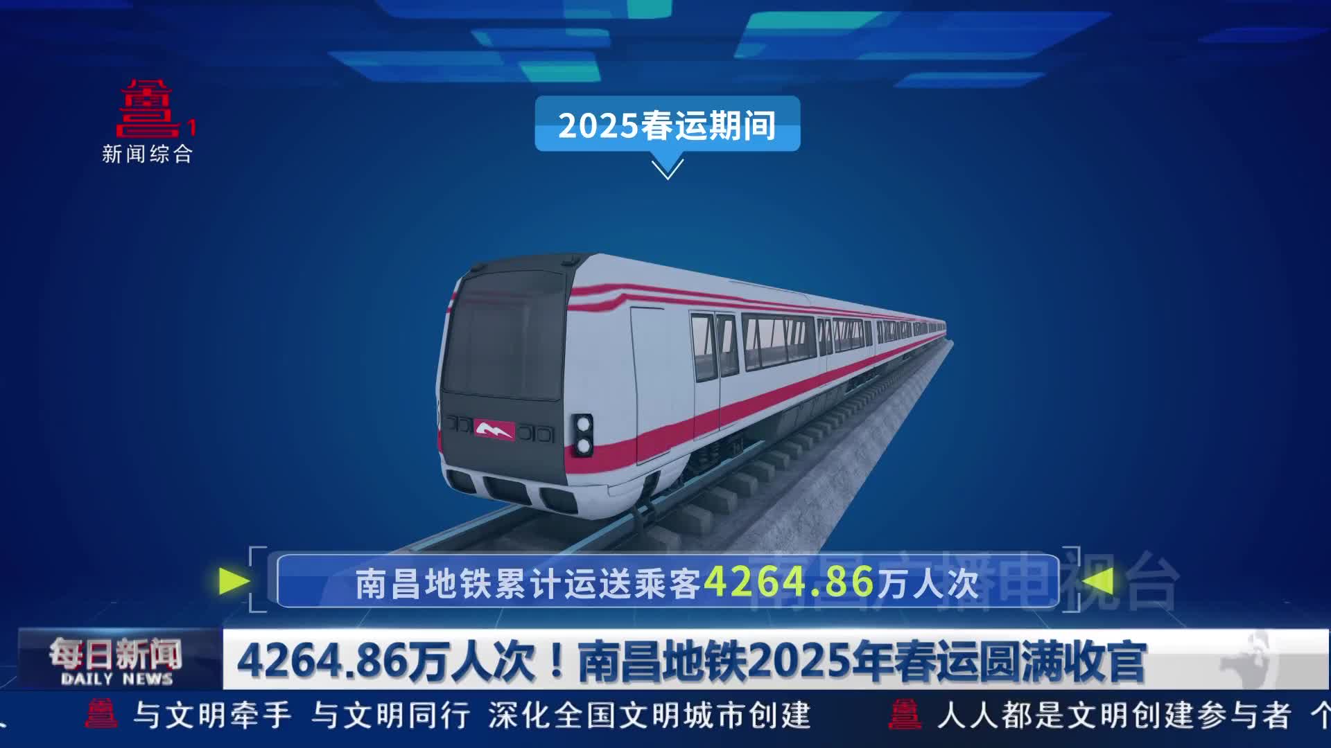 4264.86万人次！南昌地铁2025年春运圆满收官