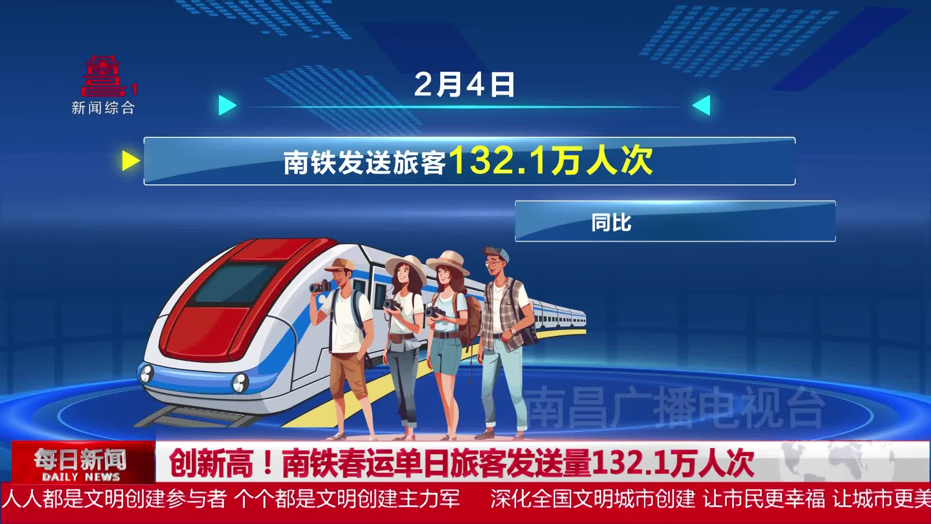 创新高！南铁春运单日旅客发送量132.1万人次