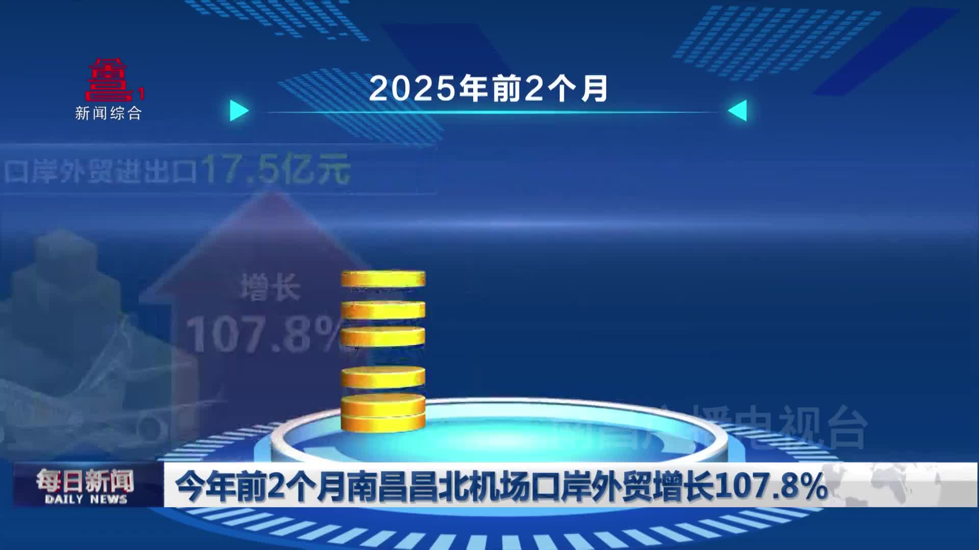 今年前2个月南昌昌北机场口岸外贸增长107.8%