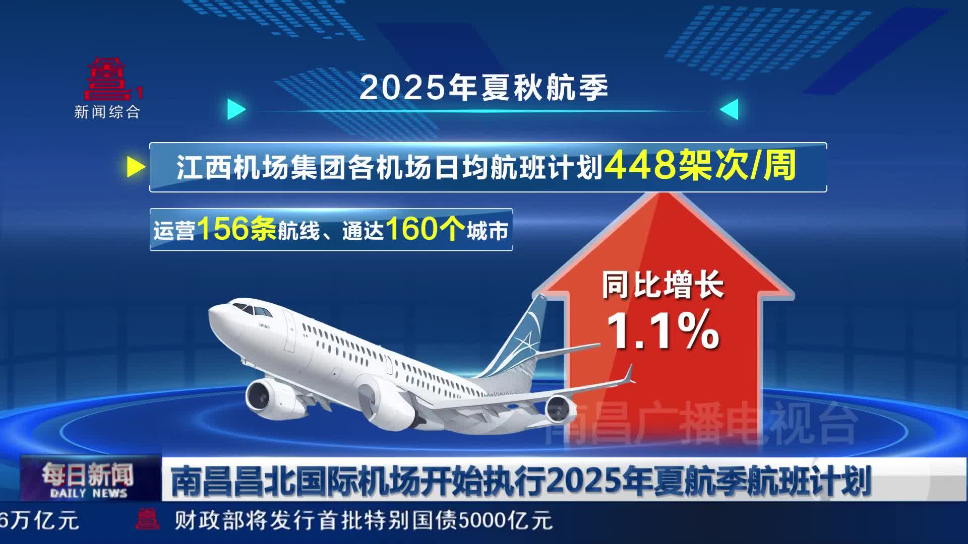 南昌昌北国际机场开始执行2025年夏航季航班计划