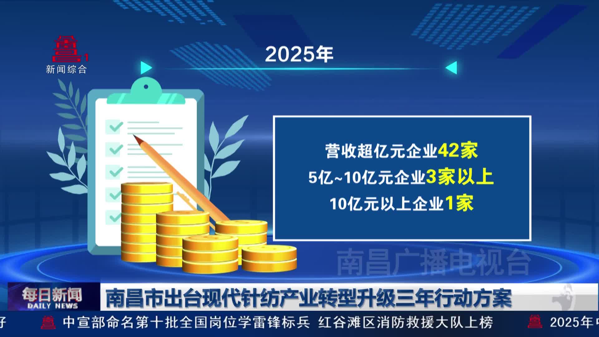 南昌市出台现代针纺产业转型升级三年行动方案