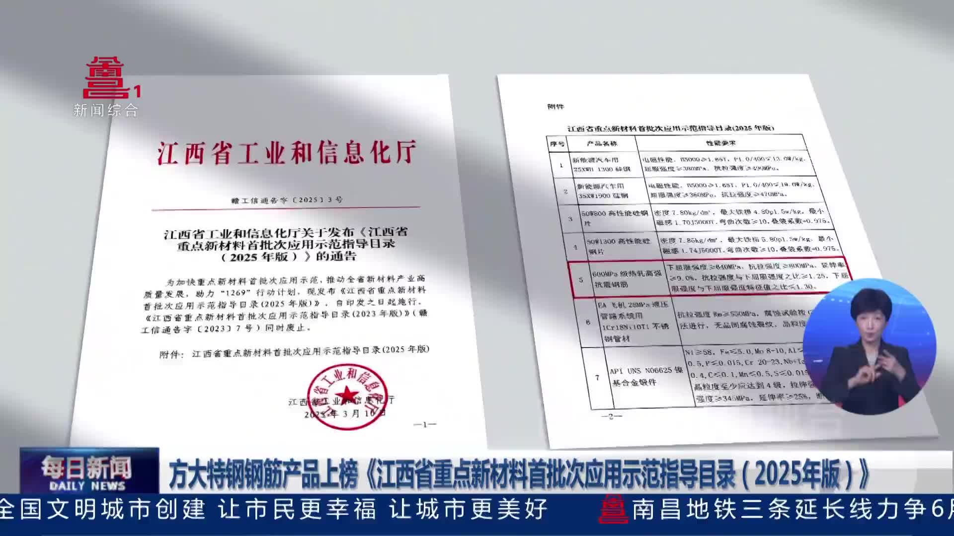 方大特钢钢筋产品上榜《江西省重点新材料首批次应用示范指导目录（2025年版）》
