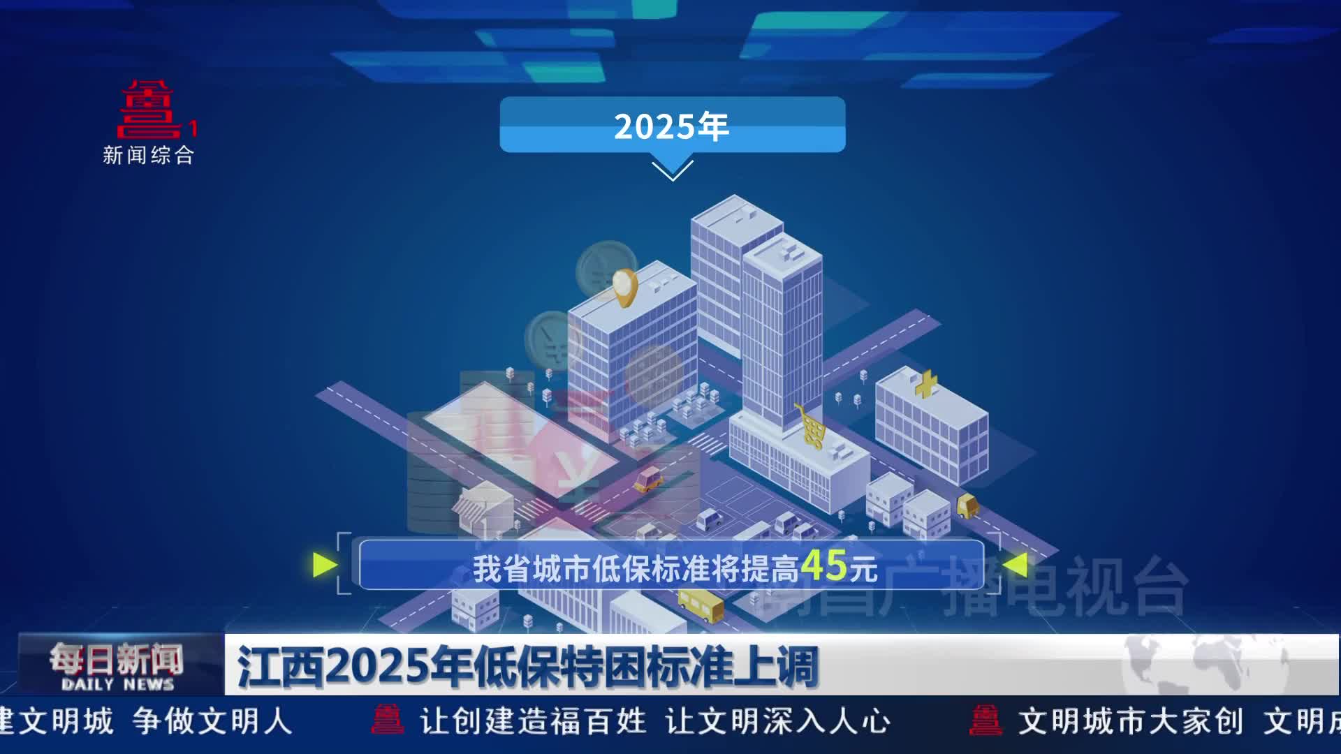 江西2025年低保特困标准上调