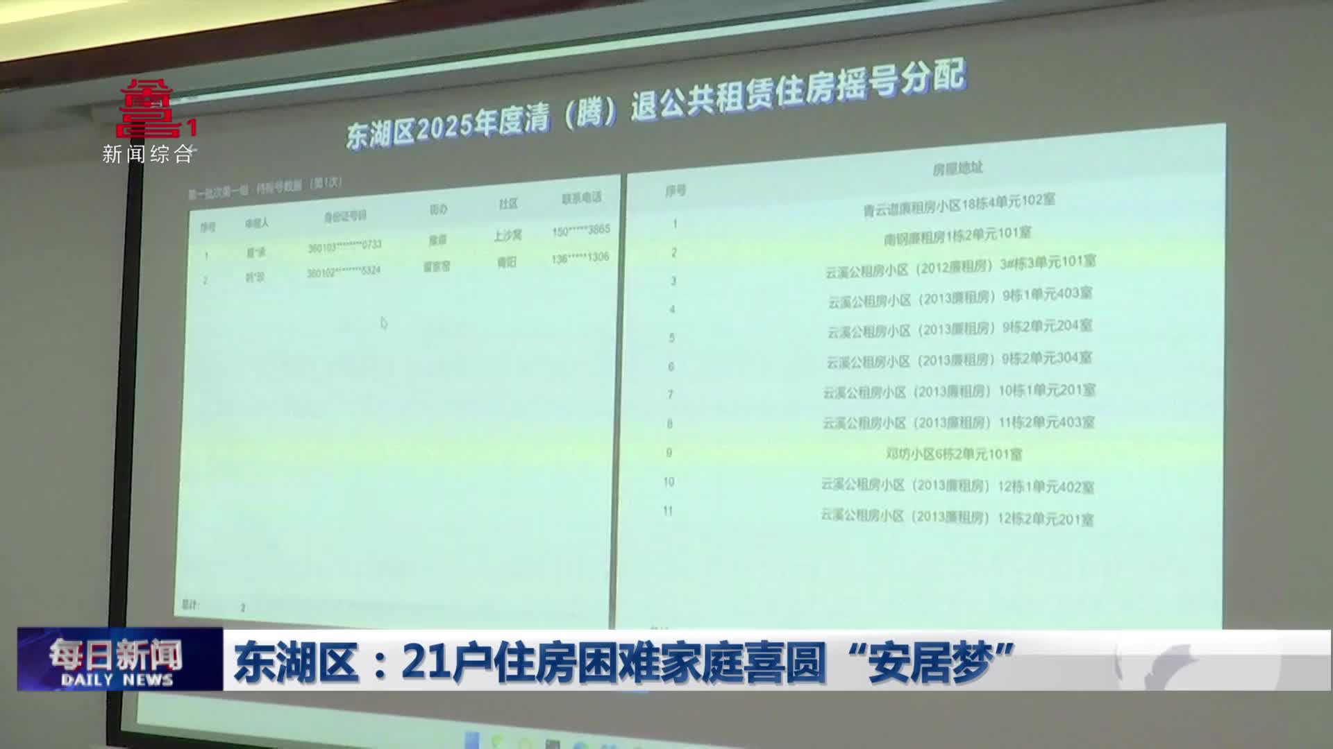 东湖区：21户住房困难家庭喜圆“安居梦”