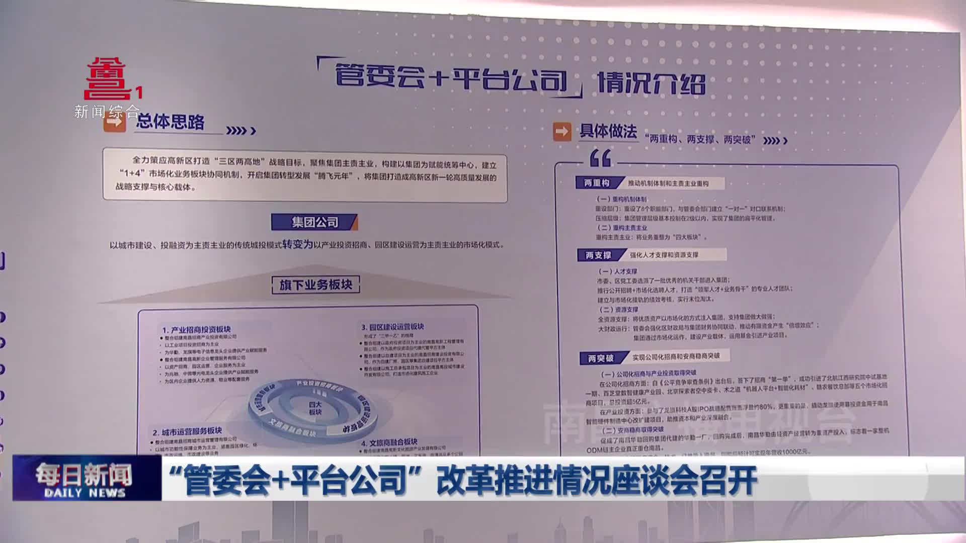 “管委会+平台公司”改革推进情况座谈会召开