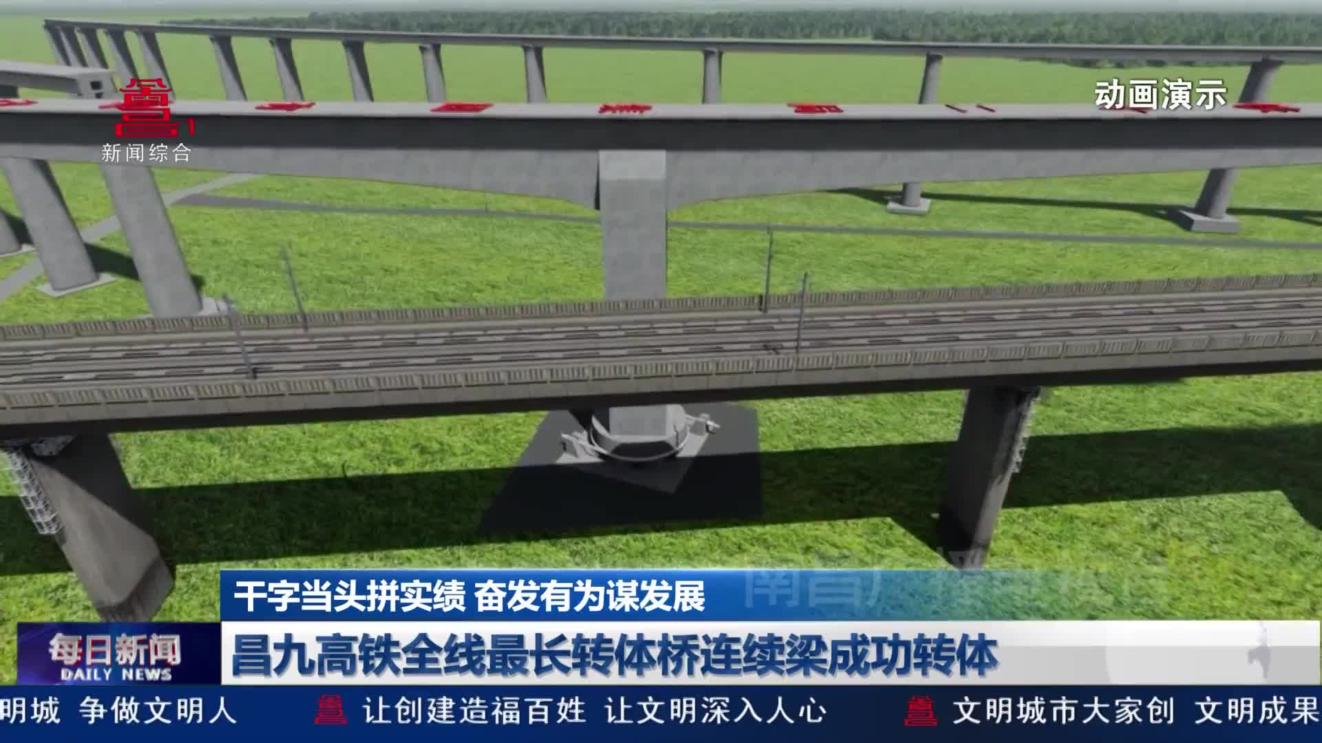 昌九高铁全线最长转体桥连续梁成功转体