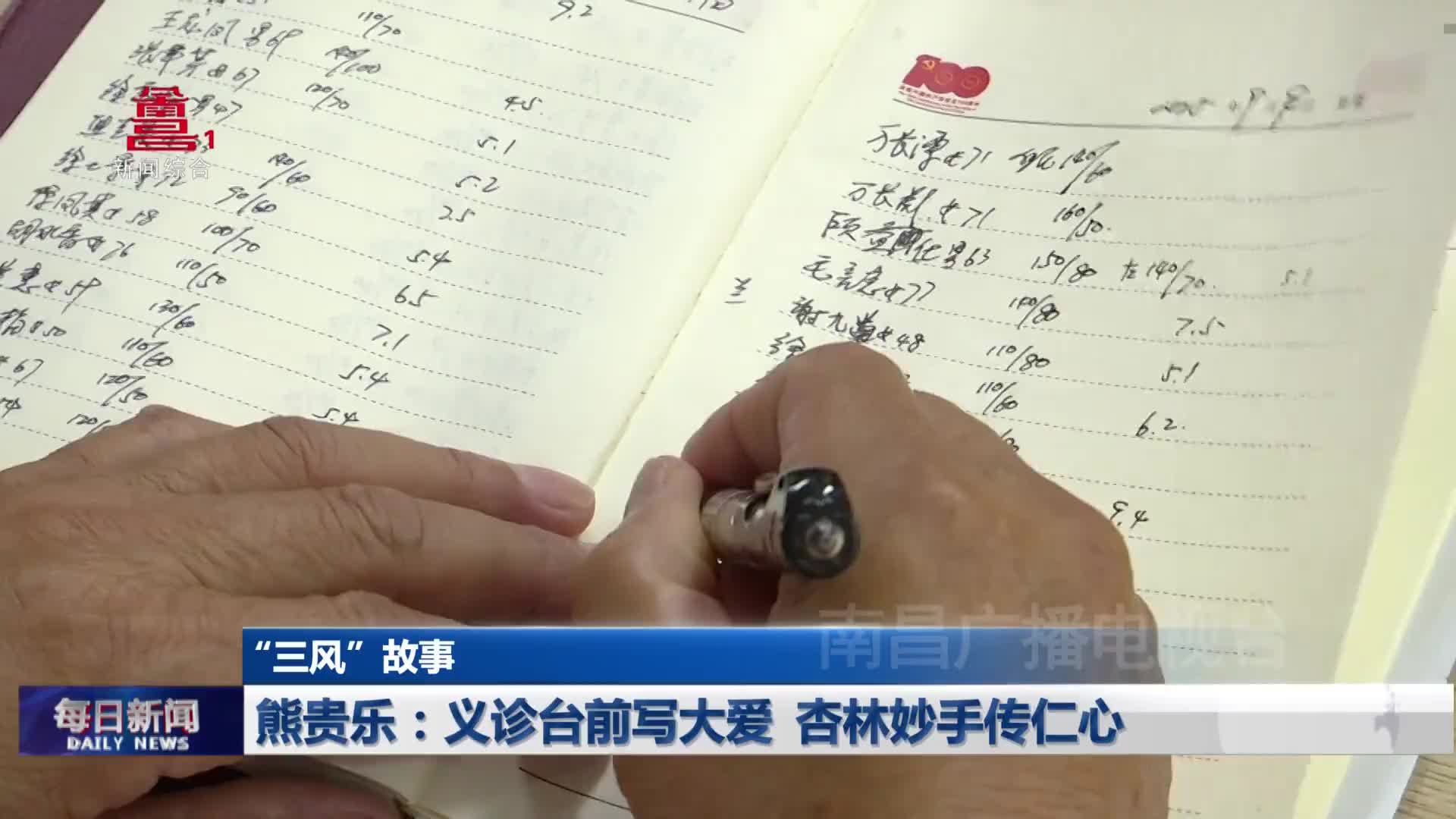 熊贵乐：义诊台前写大爱  杏林妙手传仁心