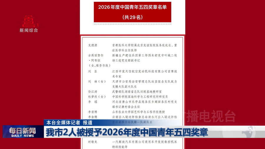 我市2人被授予2026年度中国青年五四奖章