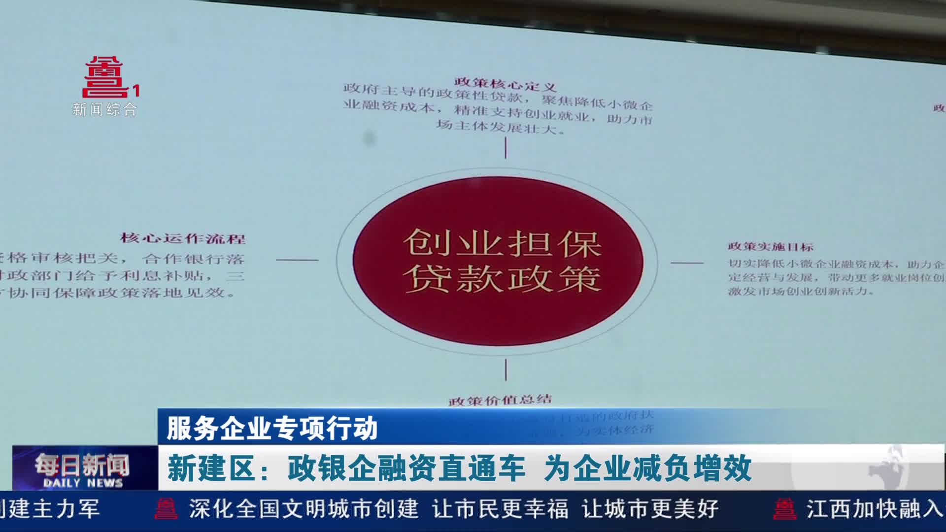 新建区：政银企融资直通车 为企业减负增效